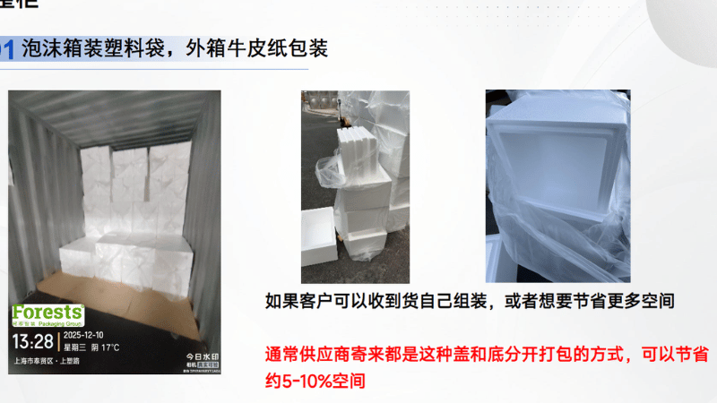 Cold-chain packaging case showing four separately sourced components—foam box, ice packs, foil bag and outer carton—combined into one coordinated shipping system